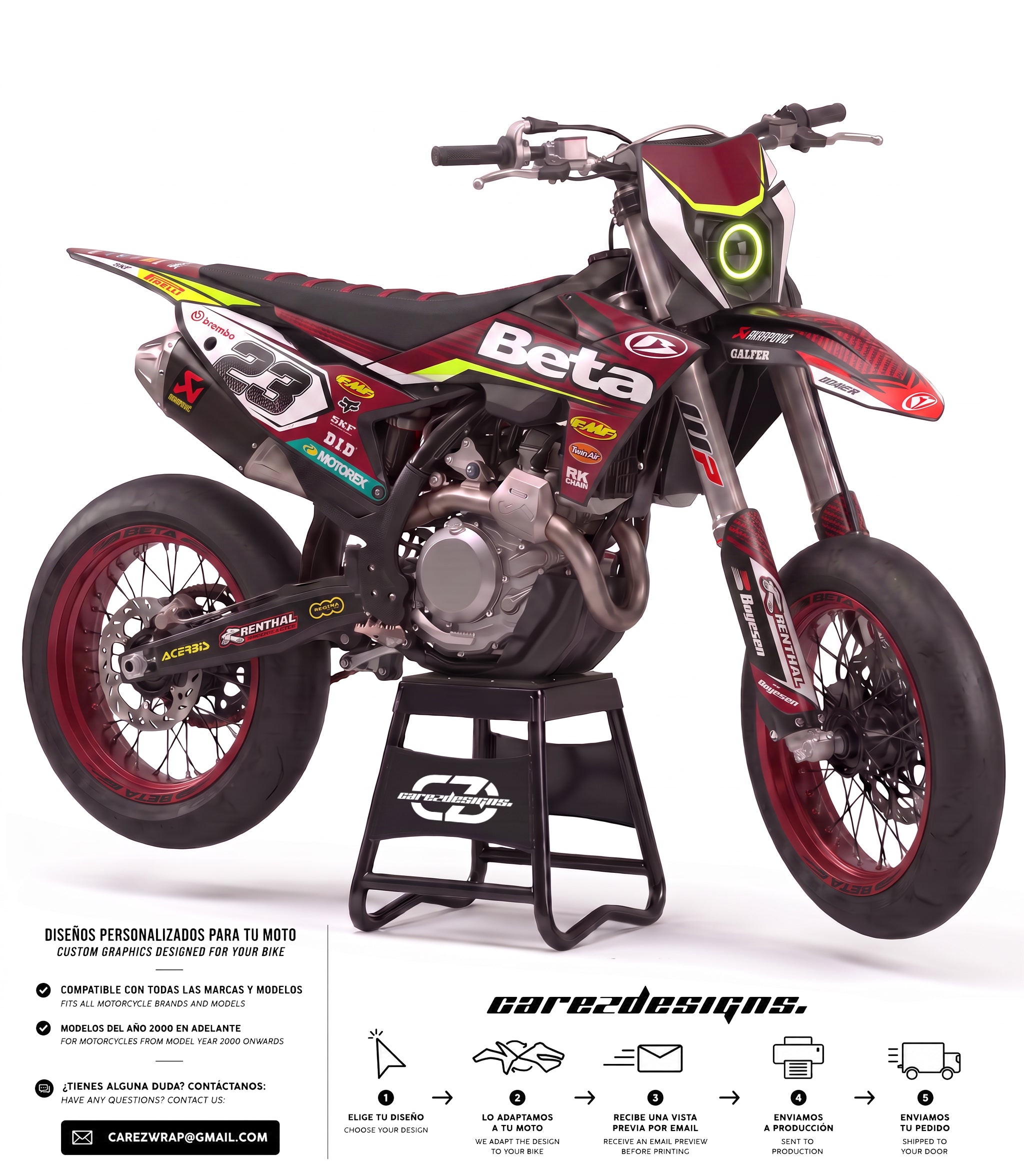 BETA REACTOR - GRAPHICS KIT